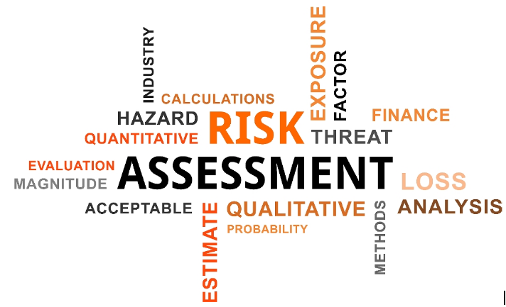 Network Risk Assessment Everything You Need To Know 